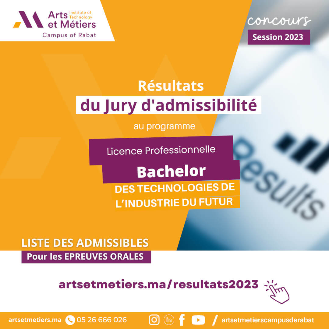 Résultats d'admission au au Concours d’accès au Programme Bachelor